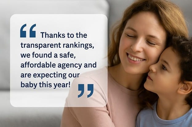 200 Best Top Egg Donor Agencies in the USA – Here Are the Top Performers of 2025