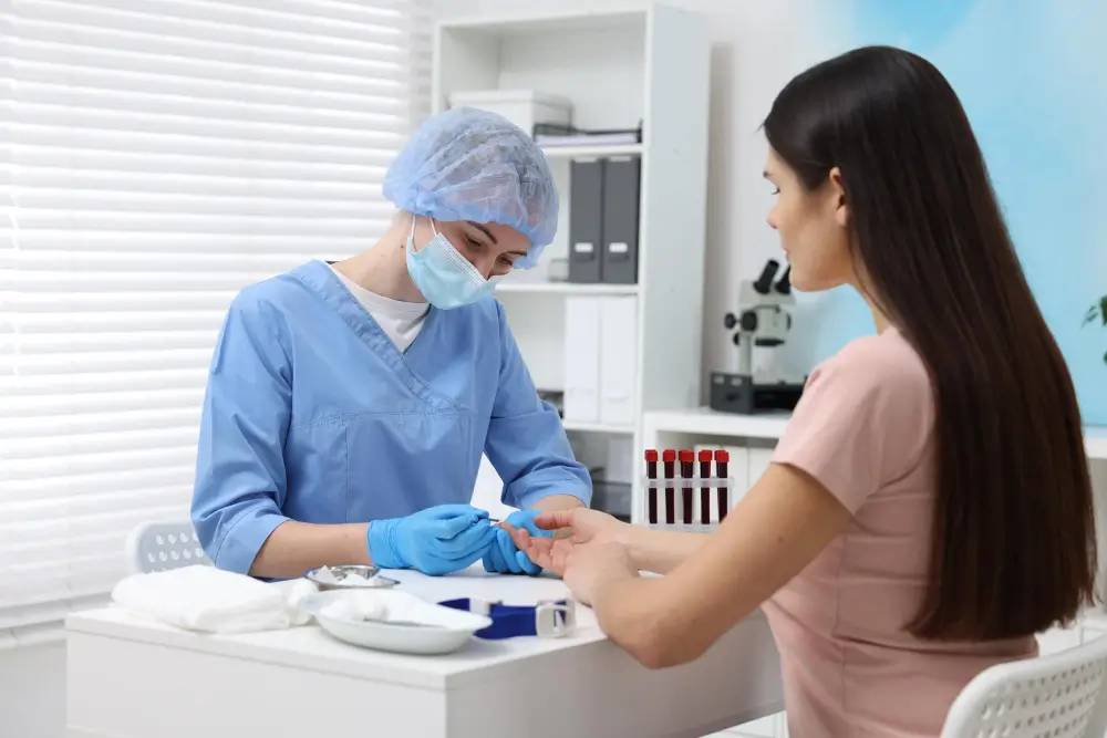 Functional Medicine Testing