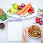 Hypothyroidism Diet Plan