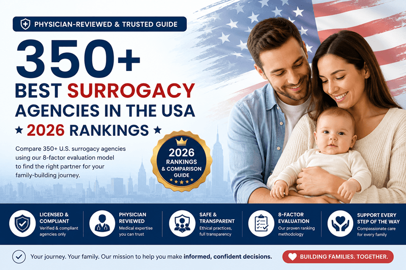 350+ Best Top Surrogacy Agencies in the USA — 2026 Rankings