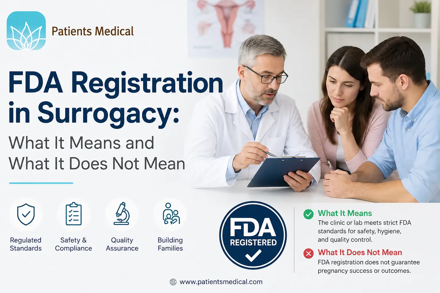 FDA Registration in Surrogacy What It Means and What It Does Not Mean