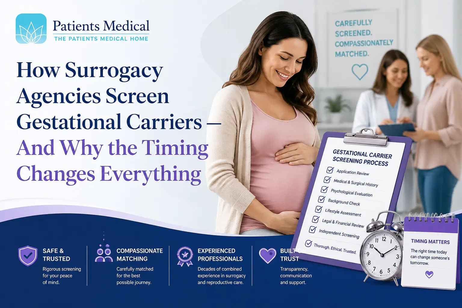 How Surrogacy Agencies Screen Gestational Carriers — And Why the Timing Changes Everything
