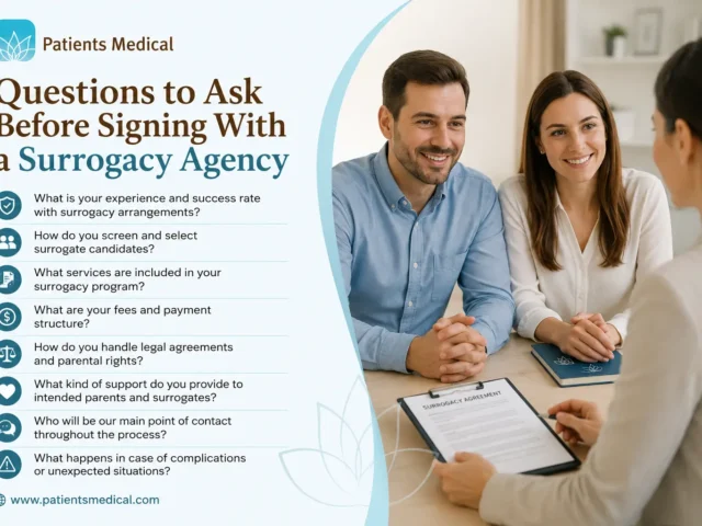 Questions to Ask Before Signing With a Surrogacy Agency