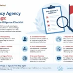 Surrogacy Agency Red Flags A Neutral Due-Diligence Checklist
